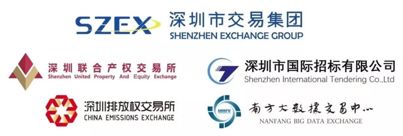 产权交易所的发展与未来趋势